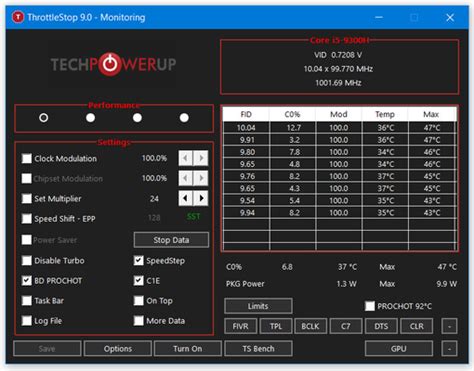 ThrottleStop 9.6 Download .